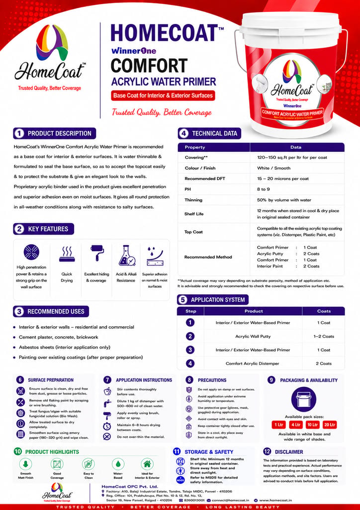 HomeCoat Comfort Acrylic Water Primer view 2