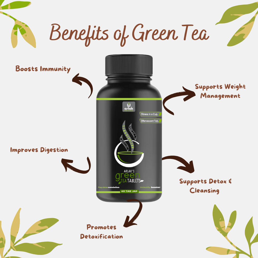 Arlak Garcinia Cambogia Extract Green Tea for Weight Loss With Lemon & Tulsi Extract (60 Tablets) view 2