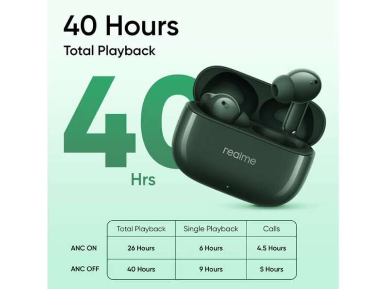 Realme Buds T310 with 12.4mm Driver, 46dB ANC, Spatial Audio and upto 40 hours Playback Bluetooth True Wireless - Dome Green view 2