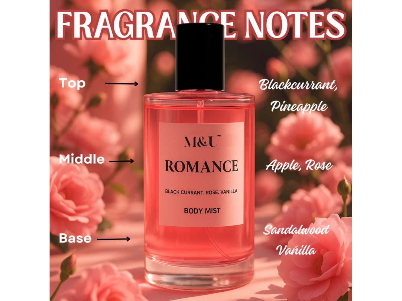 Romance Sweet Blackcurrant & Rose Body Mist | Floral & Juicy Scent 50ml view 2