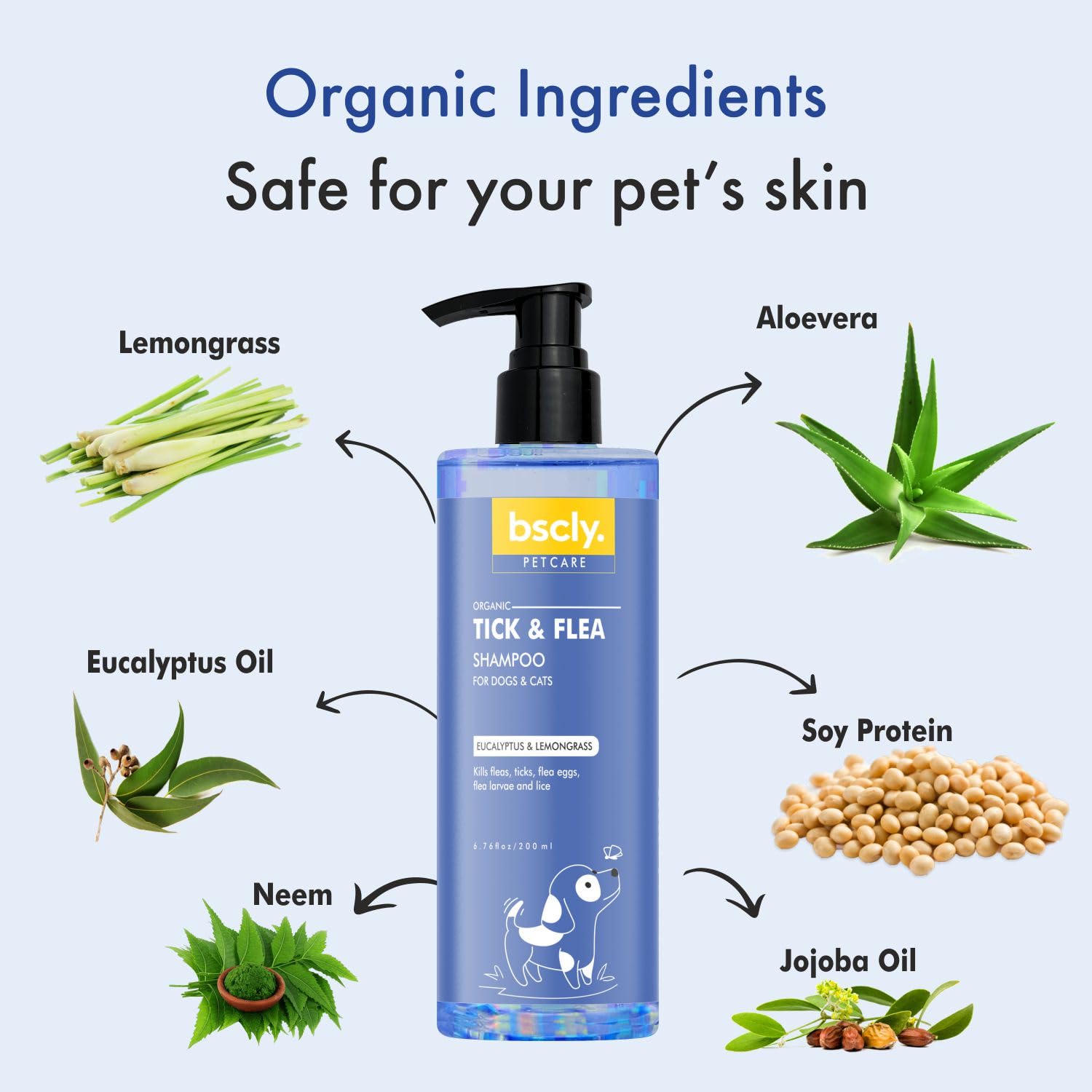 Bscly Tick & Flea Dog Shampoo with Eucalyptus & Lemongrass | Dog Shampoo for Pomeranian, Shih tzu Puppy, German Shepherd, Labrador & Golden Retriever, 200 ml view 2