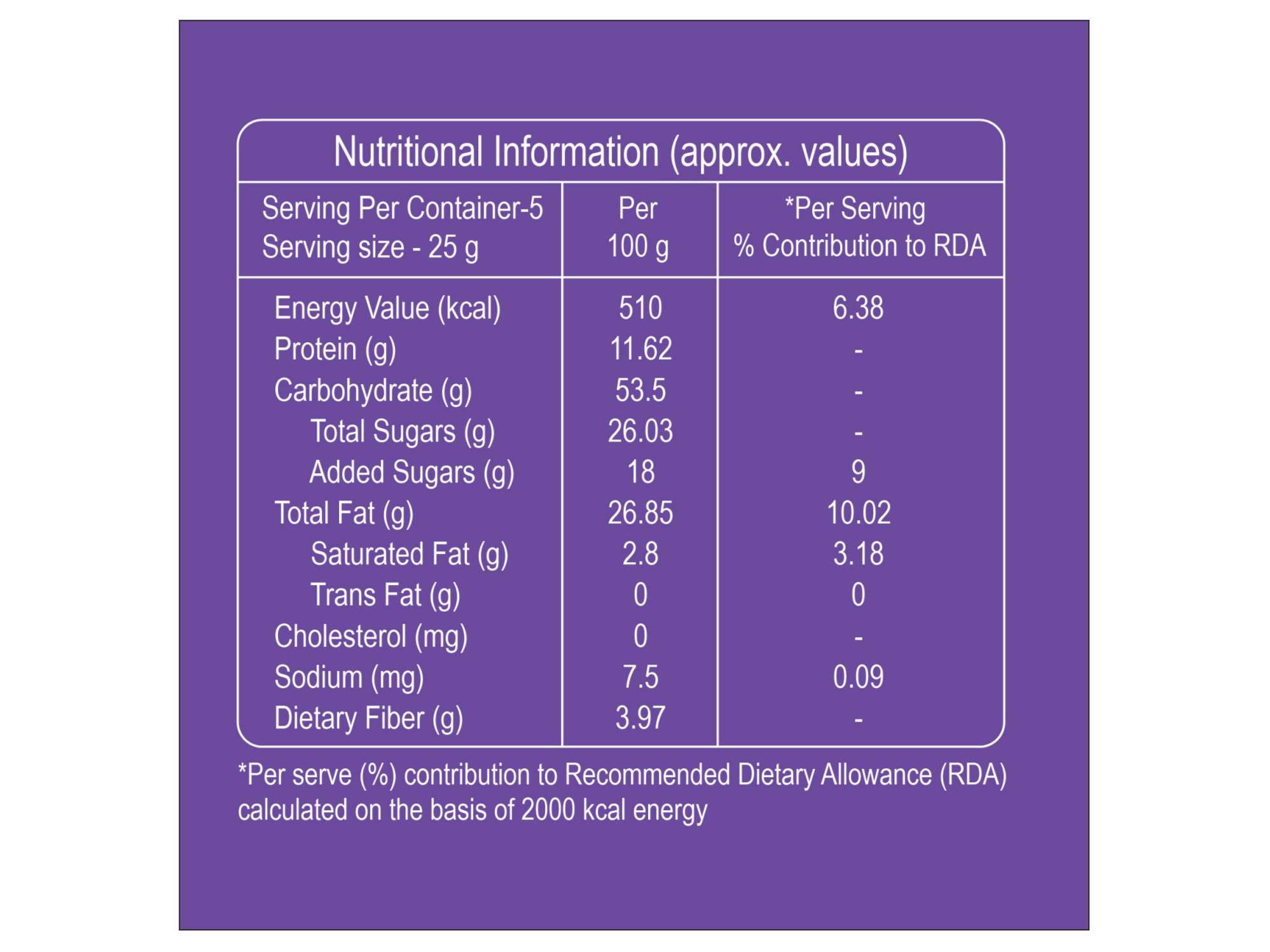 Haldiram's Blueberry Delights Packed Sweets - 125 Gm view 2