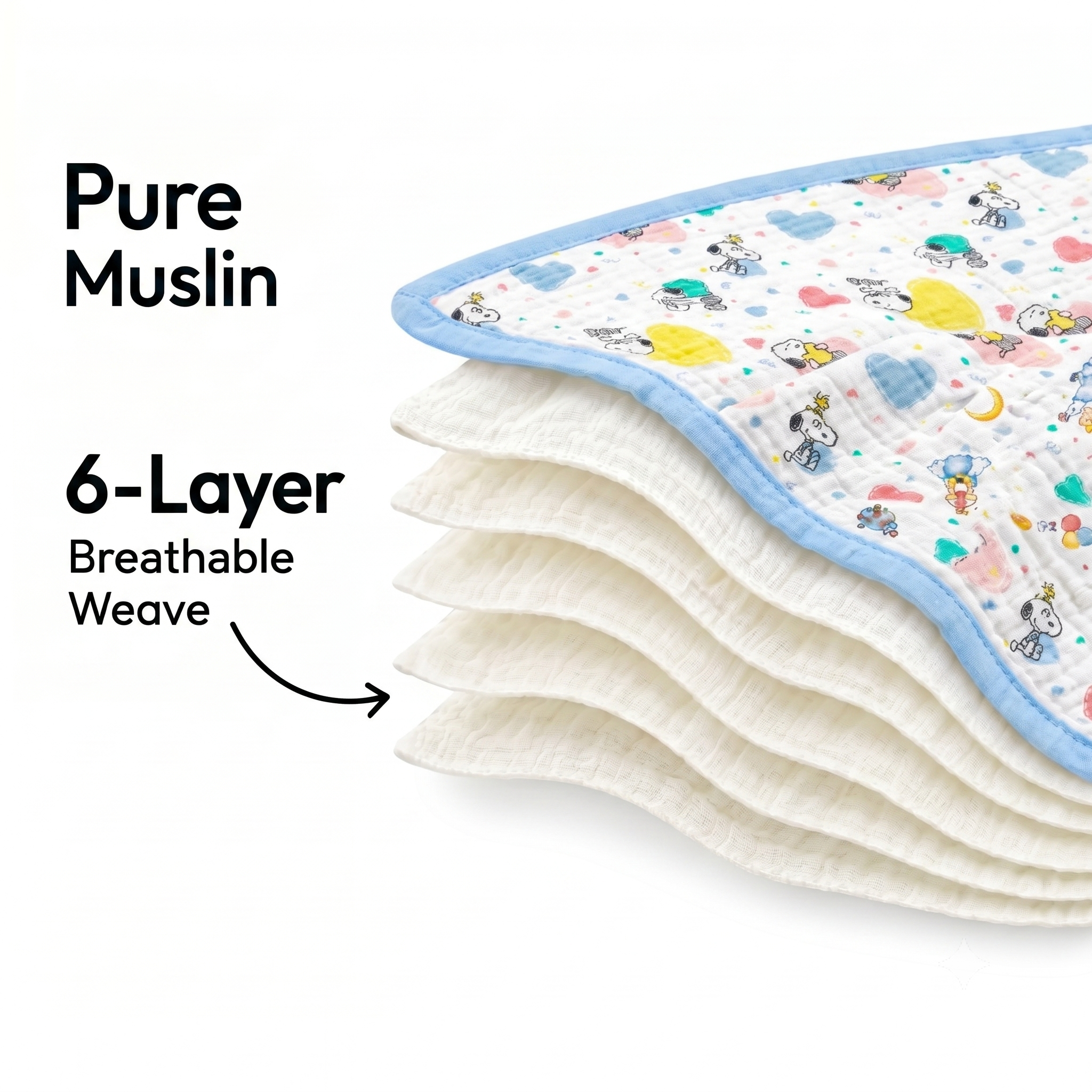 6-Layer Muslin Cotton Baby AC Blanket — Ultra-Soft, Breathable & Lightweight Blanket for Newborn to 6 Years, Stroller Cover & Crib Sheet (White and Baby Blue) view 2