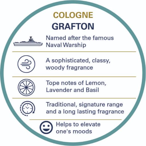 Truefitt & Hill Grafton Cologne 100 Ml view 2