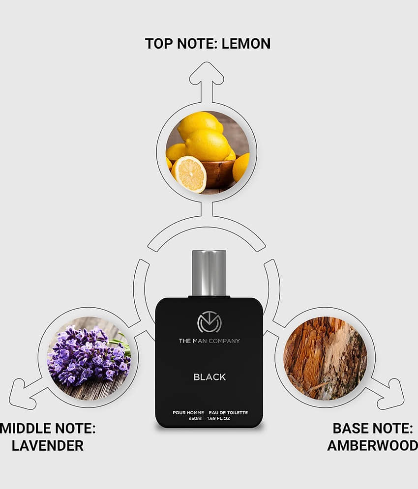 The Man Company Deodorant Spray & Perfume Floral -Fragrance For Men ( Pack of 1 ) view 2