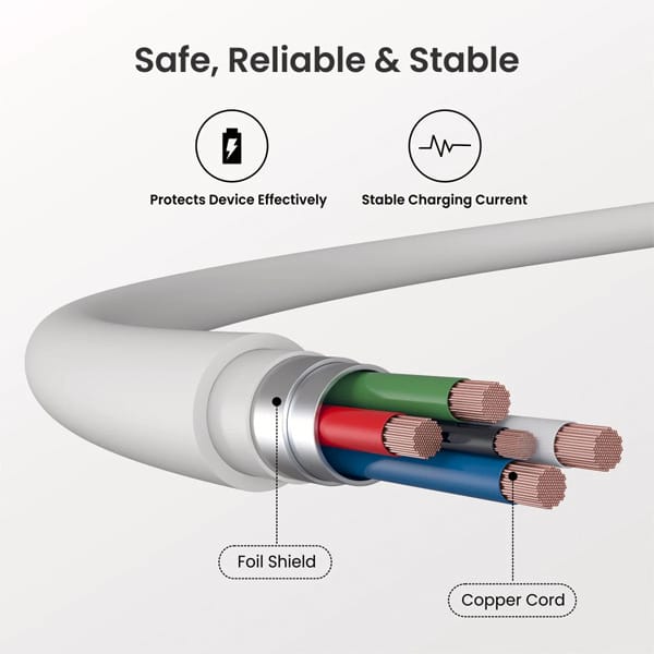 Portronics Konnect Link 3 3-IN-1 Multifunctional Cable view 2