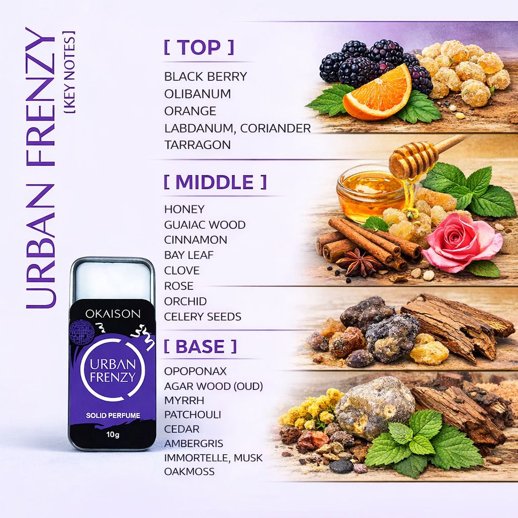 OKAISON URBAN FRENZY| Solid perfume for men & women| perfume with oud| view 2