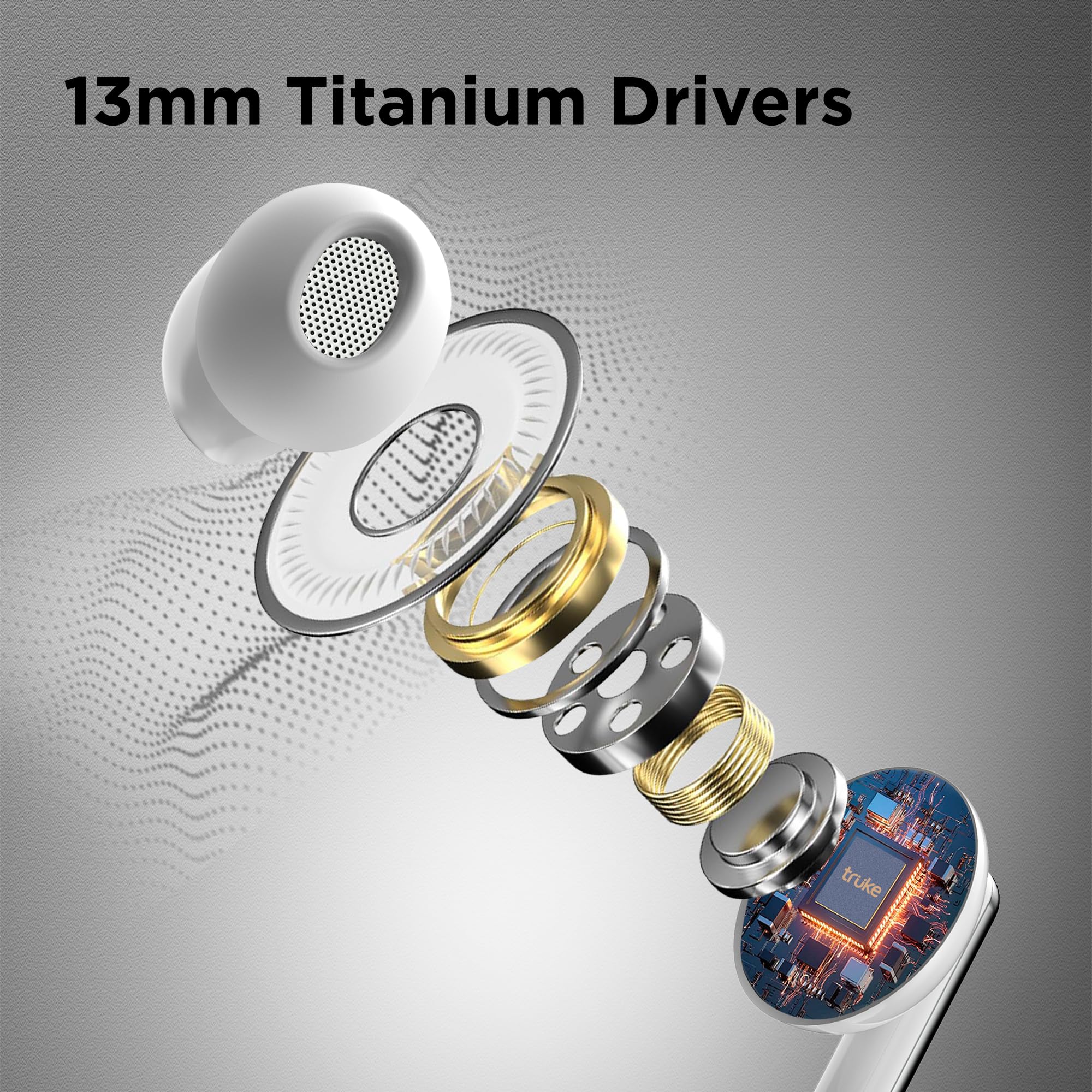 truke Bass H1 Premium in-Ear Type-C Wired Earphones w/ 13mm Titanium Drivers, Rich Deep Bass, Smart in-Line Controls for Music & Calls, Built-in HD Mic, Lightweight Design & Tangle-Free Cable (White) view 2