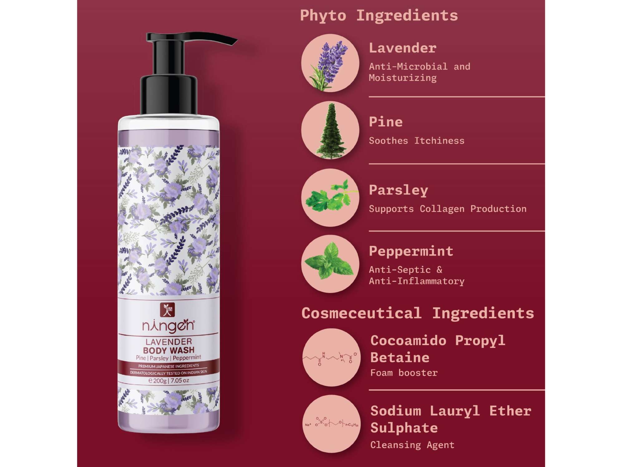 Ningen Lavender Bodywash view 2