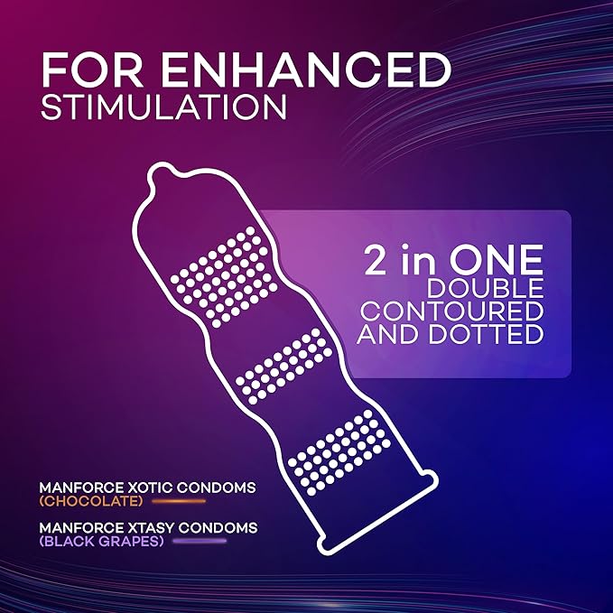 Manforce Combo, Lubricated Flavoured Condoms for Men | 40 pcs | Chocolate, Strawberry, Black Grapes, Melon & Mint | Indias No. 1* Condom Brand for Safe Sex view 2