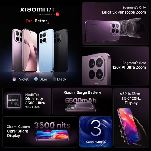 XIAOMI 17T (Blue, 12GB RAM, 256GB Storage) view 2