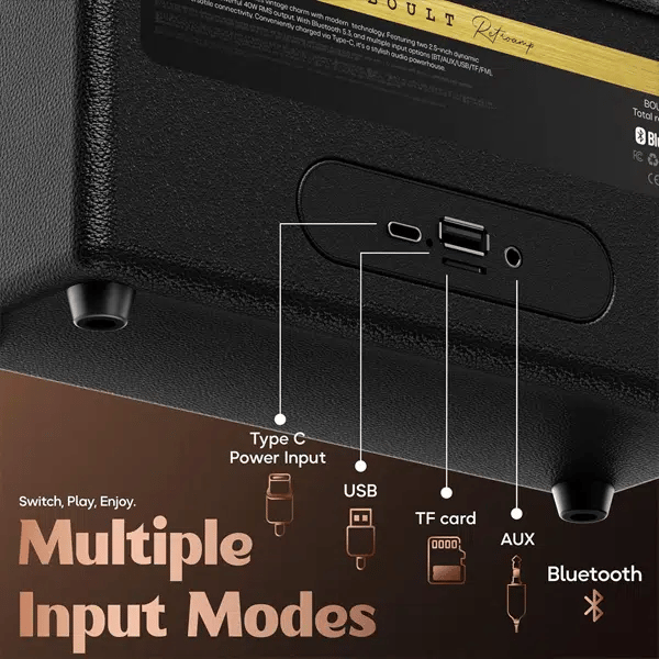 Boult RetroAmp Z30 Bluetooth Speaker view 2