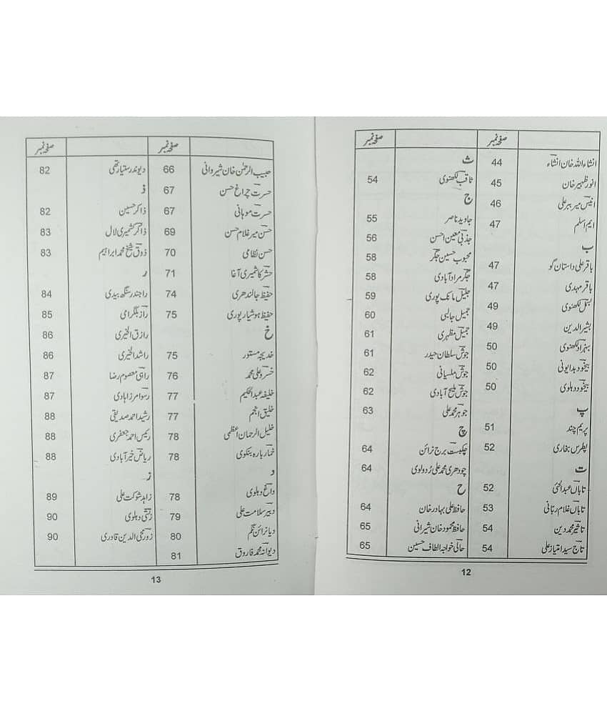 Husne Sarapa Qalmi Muraqe Urdu Literary Knowledge view 2