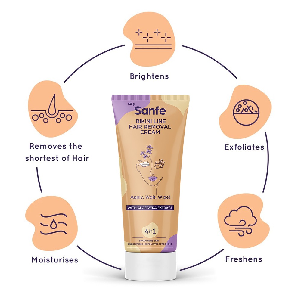 Sanfe Bikini Line Hair Removal Cream 50g - Natural and Safe for sensitive skin - Lavender, Aloe Vera, Shea Butter Cream Cream view 2