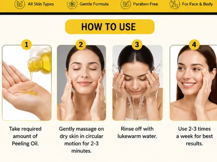 Peeling Oil for Skin Exfoliation and Smooth Texture Brightening Formula for Body and Face Gentle Peeling Solution Pack of 2 view 2
