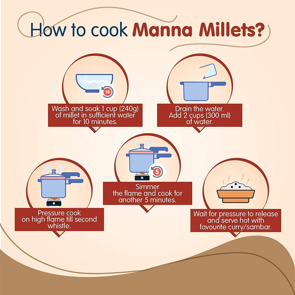 Manna Barnyard Millet (Unpolished) Natural Grains, 1kg (500g x 2 Packs) - (Khira/Swank/Kuthiraivally/Udalu/Kodisama/siridhanya) | Native Low GI Millet Rice | High Protein & 100% more fibre than rice view 2