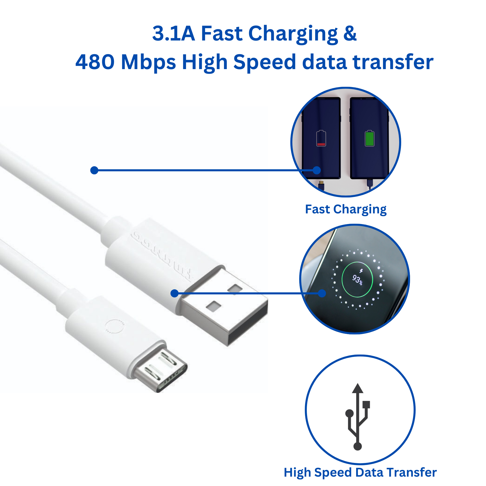Twance TM23W PVC - USB to micro USB fast charging and data sync Cable, 0.25 Meter view 2
