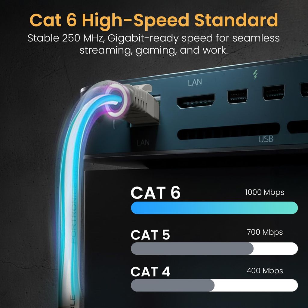 Portronics NetX20 CAT-6 Ethernet Cable 20M, RJ45 to RJ45 LAN Cable view 2