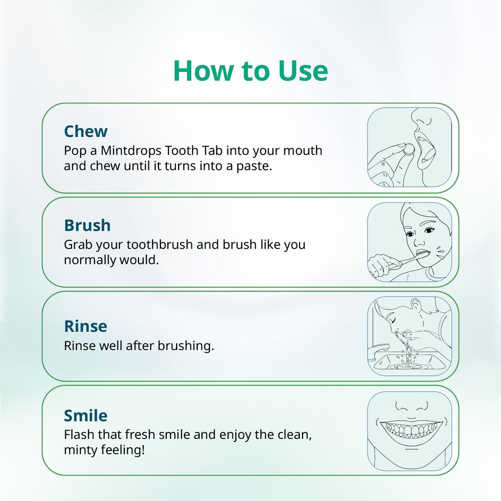 Mintdrops Premium Tooth Tabs (Spear Mint Flavour) view 2