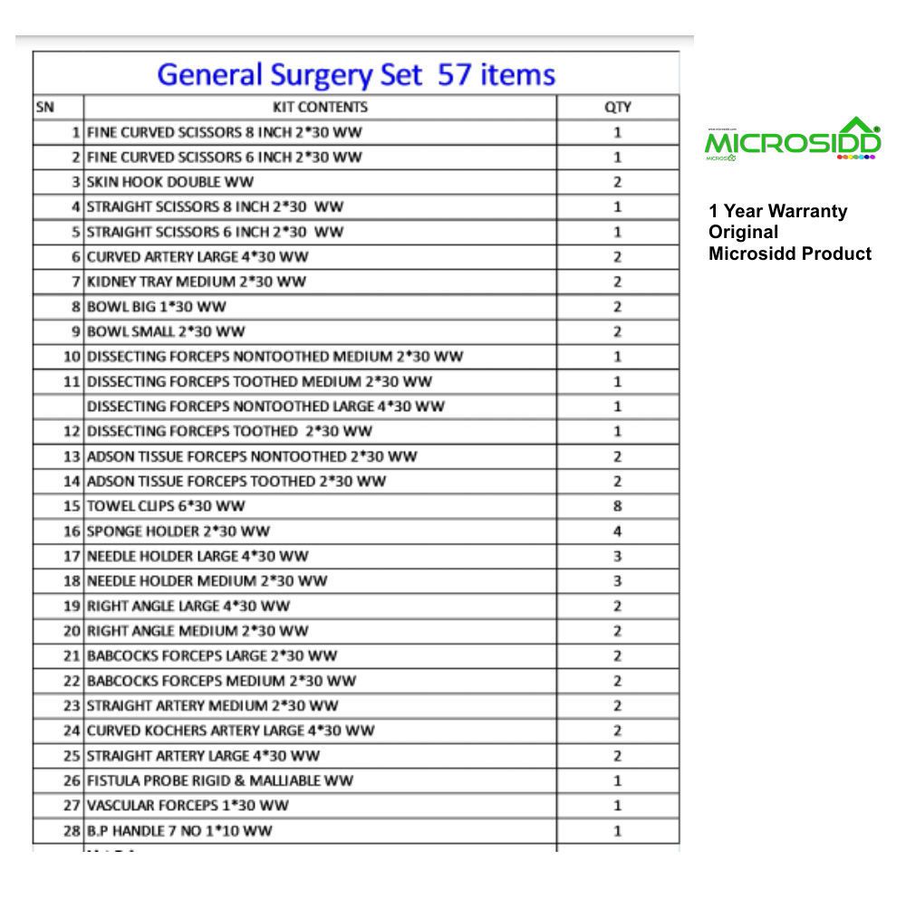 Surgical General Surgery Set view 2