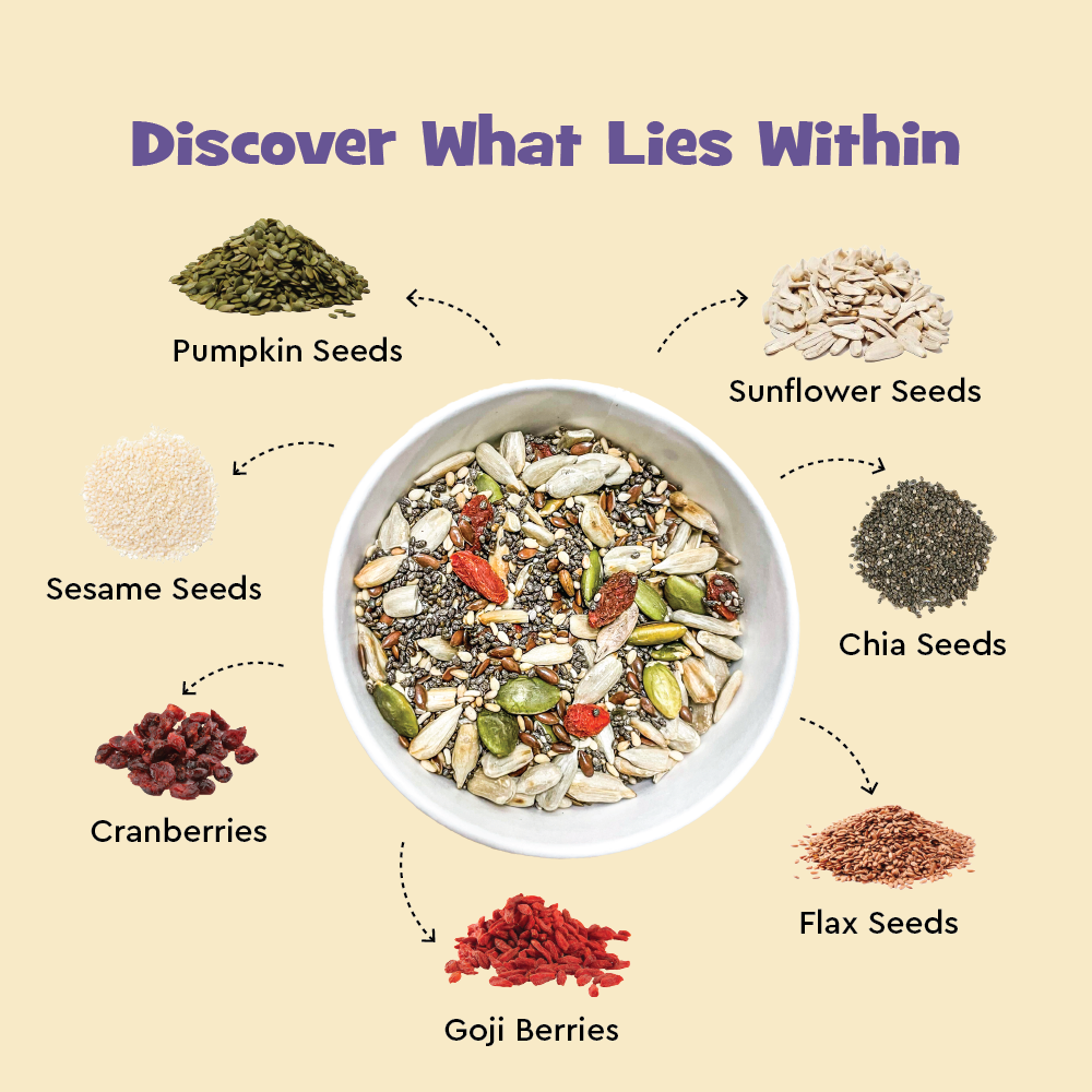 nourish you Antioxidant Boost 7 in 1 Super Seed Mix view 2