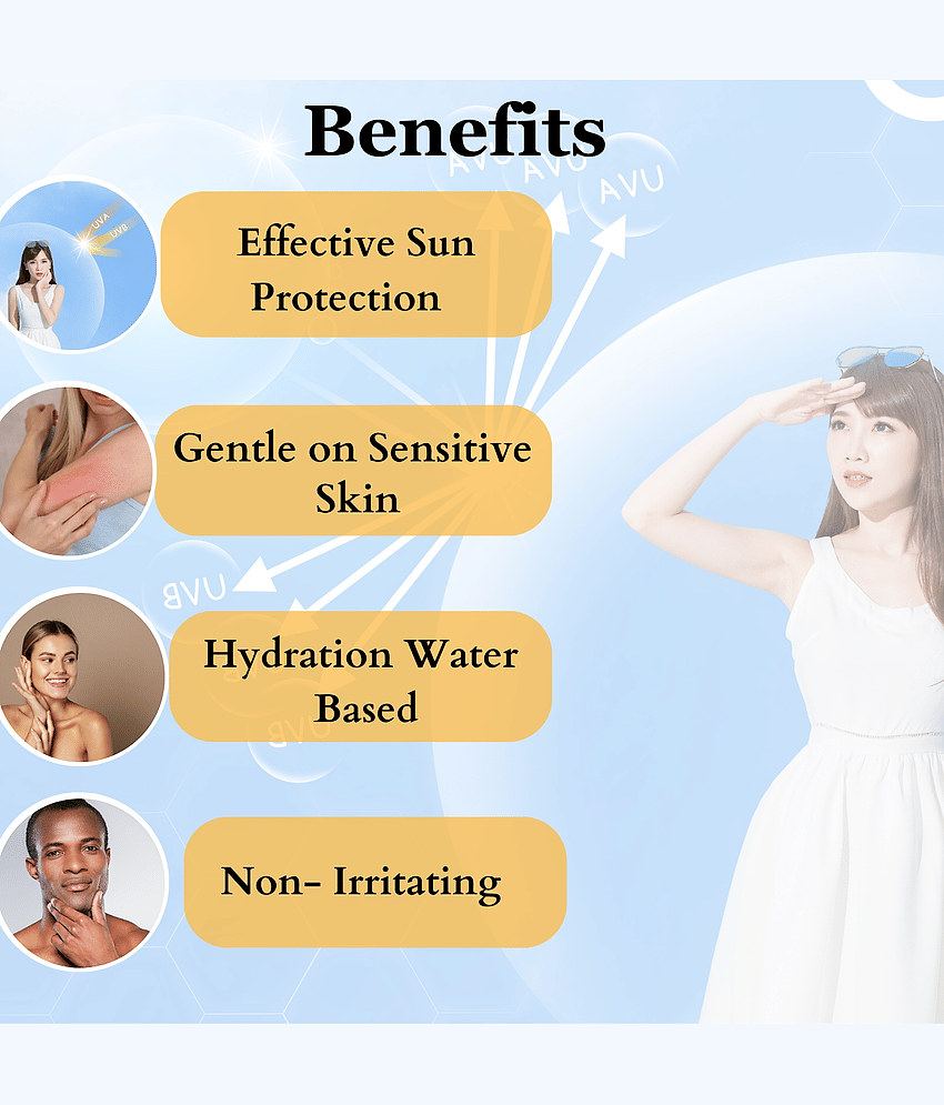 Dermistry Natural Sensitive Skin Sunscreen Mineral & Water Based SPF 50 UVA UVB PA+++ Sun Protection Aqua Glow Gel Dry & All Skin Type Cream Quick Absorbed Lightweight Moisturizer Sweat Resistant Lotion For Men & Women Children Kids Boys & Girls 50ml view 2