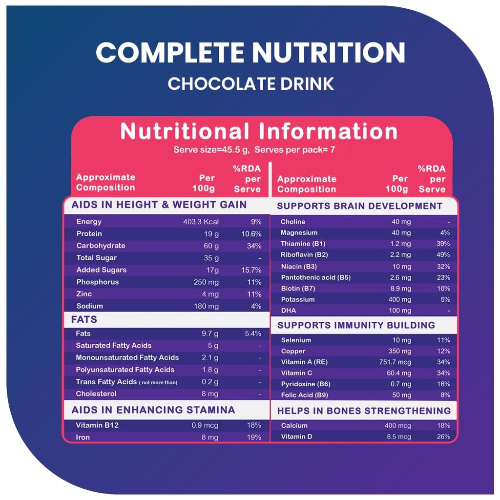 Healthy Nutritional Fitbhim Chocolate Drink & Ready To Eat Instant Oats Combo 500 g (Pack of 2) view 2