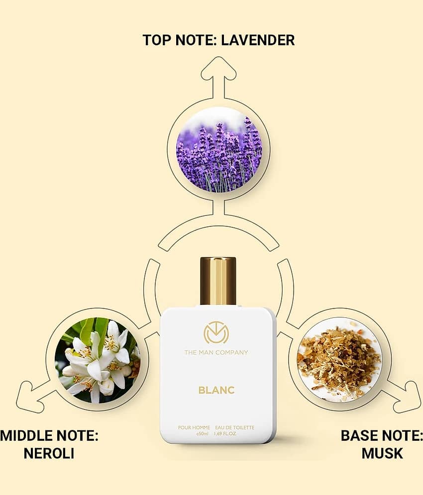 The Man Company Eau De Toilette (EDT) Woody -Fragrance For Men ( Pack of 1 ) view 2