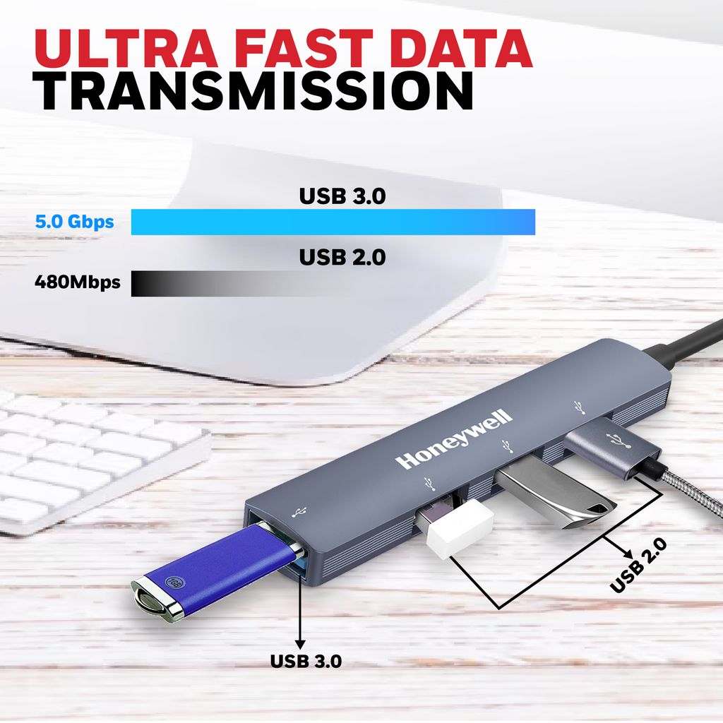 Honeywell 4-In-1 Ultra Slim USB Hub - 30Cms Cable view 2