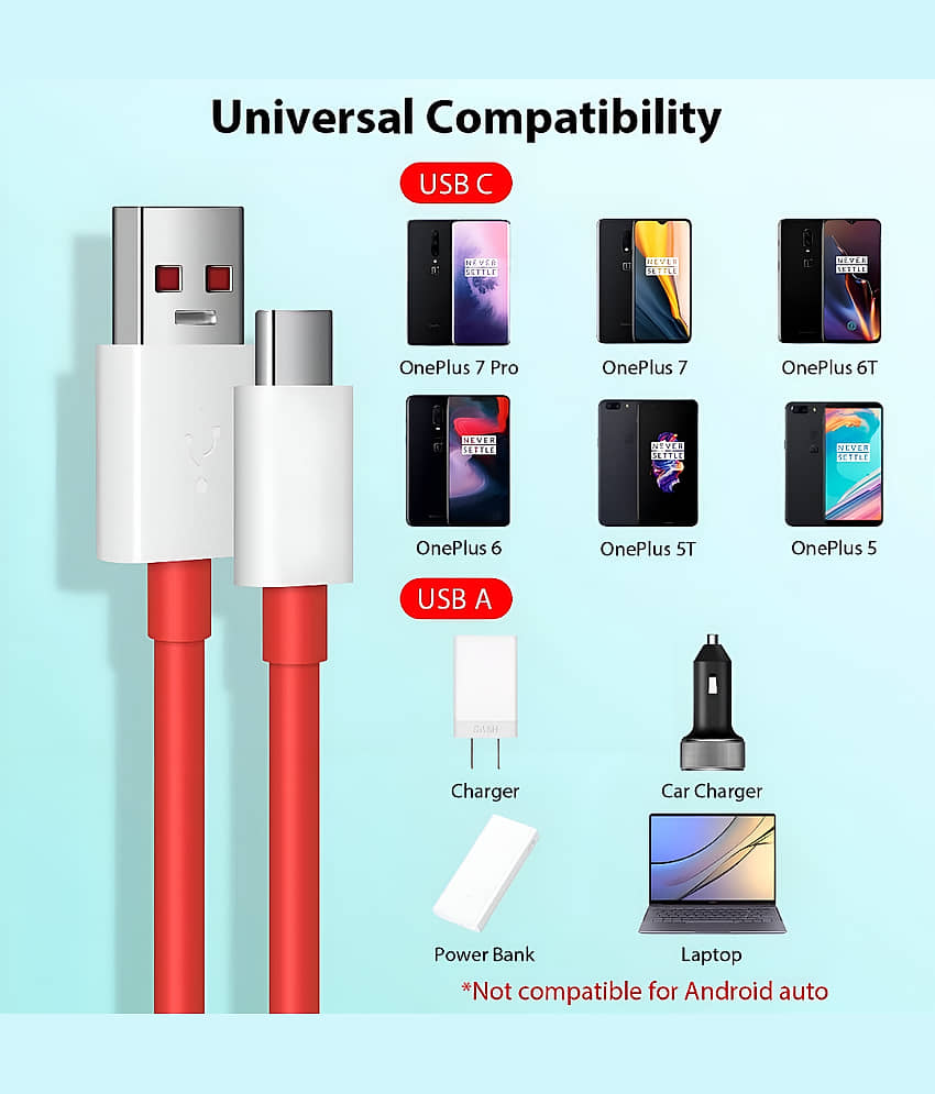 124W Super Fast Charger with Red USB to Type-C Cable, Universal Compatibility for Smartphones, Tablets & Laptops, Supports VOOC, DASH, WARP, Qualcomm Quick Charge & PD for Rapid Safe Charging Anywhere view 2