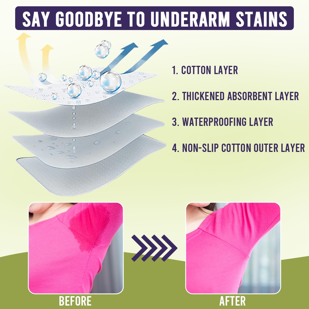 Sanfe Underarm Sweat Absorbent Patch, 5 Units, Disposable Pads, Underarm Patch view 2