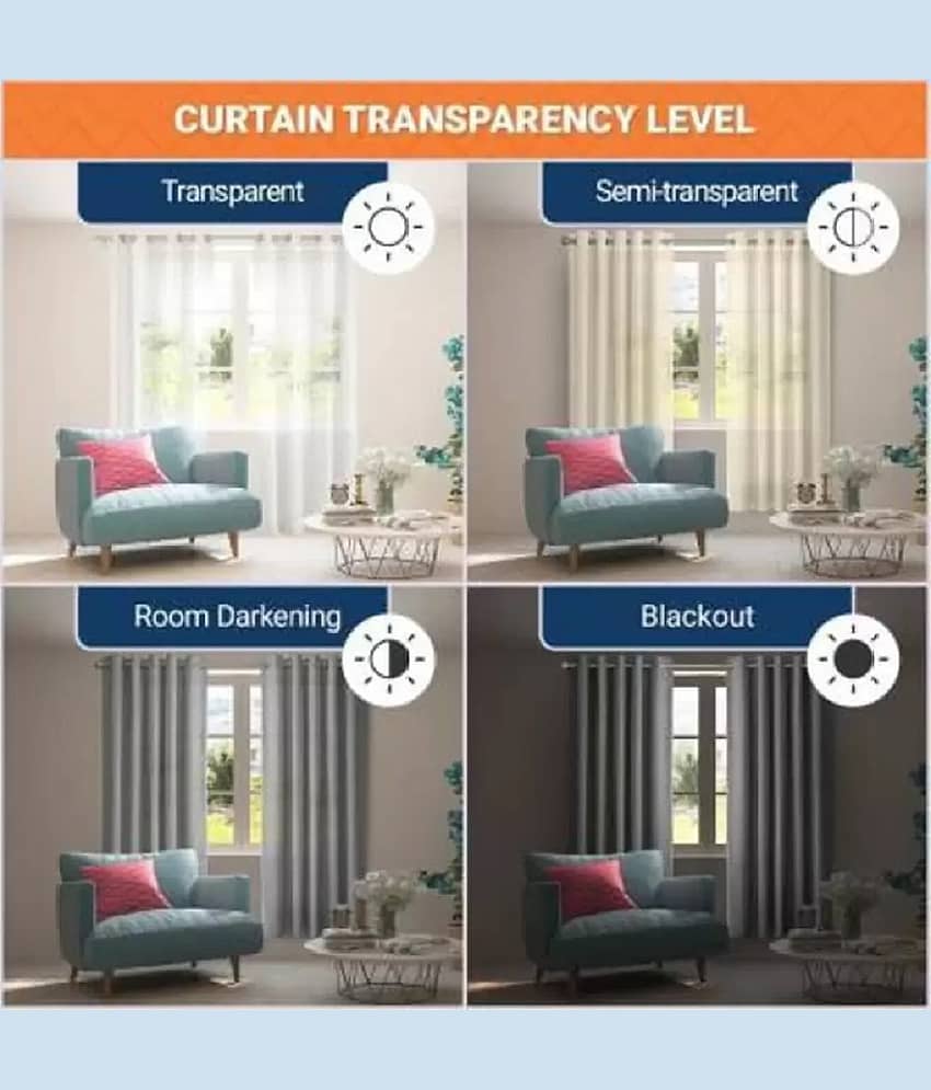 Rhetorical Graphic Room Darkening Eyelet Curtain 7 ft ( Pack of 2 ) - Multicolor view 2