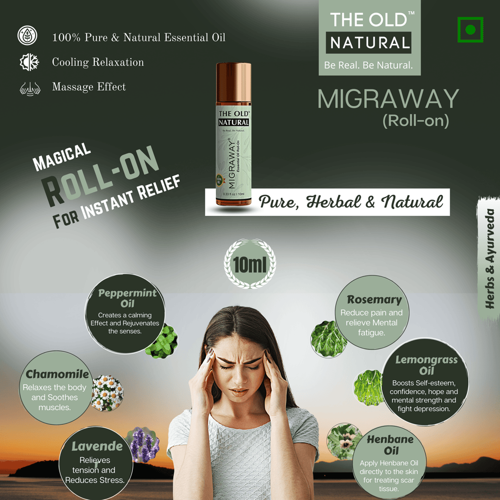Anti Stress 10ml & Migraway Roll On 10ml for Migraine, Headache and Stress Relief (Combo Pack) view 2