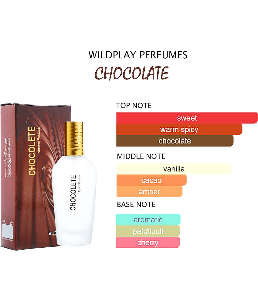 Chocolate 25ml perfume 1pc. and Spark 25ml Perfume 1pc. view 2