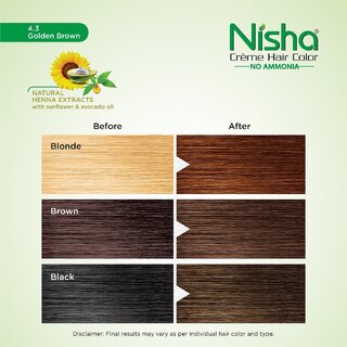 Nisha Color Combo Pack of Golden Brown 120gm Jumbo + 40gm Sachet Pack , 4.3 Golden Brown view 2