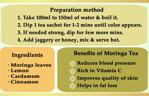 Moringa dip tea 10 sachets (Pack of 2) view 2