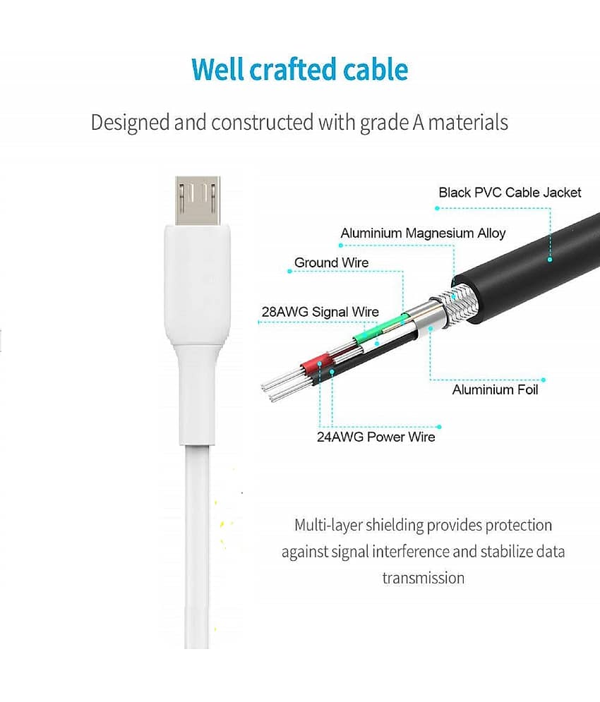 UniBoss Micro USB Fast Charging USB Cable, Micro USB Data Cable, Quick Fast Charging Cable, Charger Sync Cable, High Speed Transfer Android Smartphones V8 Cable view 2