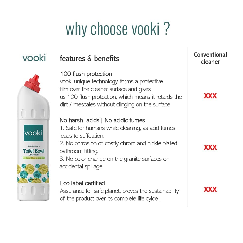 Vooki Ecofriendly Toilet Cleaner liquid and Disinfectant Floor & Surface Cleaner, 500 Ml Each, (Combo Pack of 2)… view 2