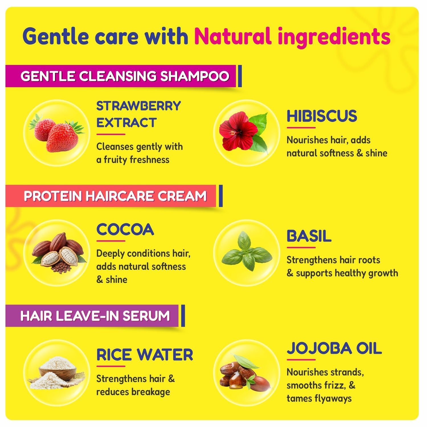KT Kids Haircare Trio Combo – Gentle Cleansing Shampoo for Girls, 3–7 Years + Conditioner/Protein Haircare Cream + Hair Leave-In Serum - 500ml view 2