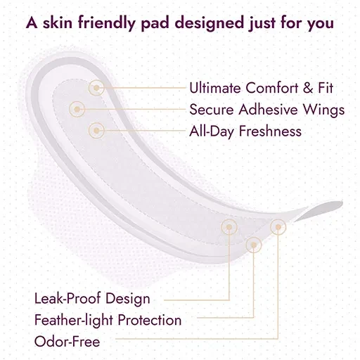 Revaa UltraSoft Thin Disposable Sanitary Pad - Pack of 24 view 2