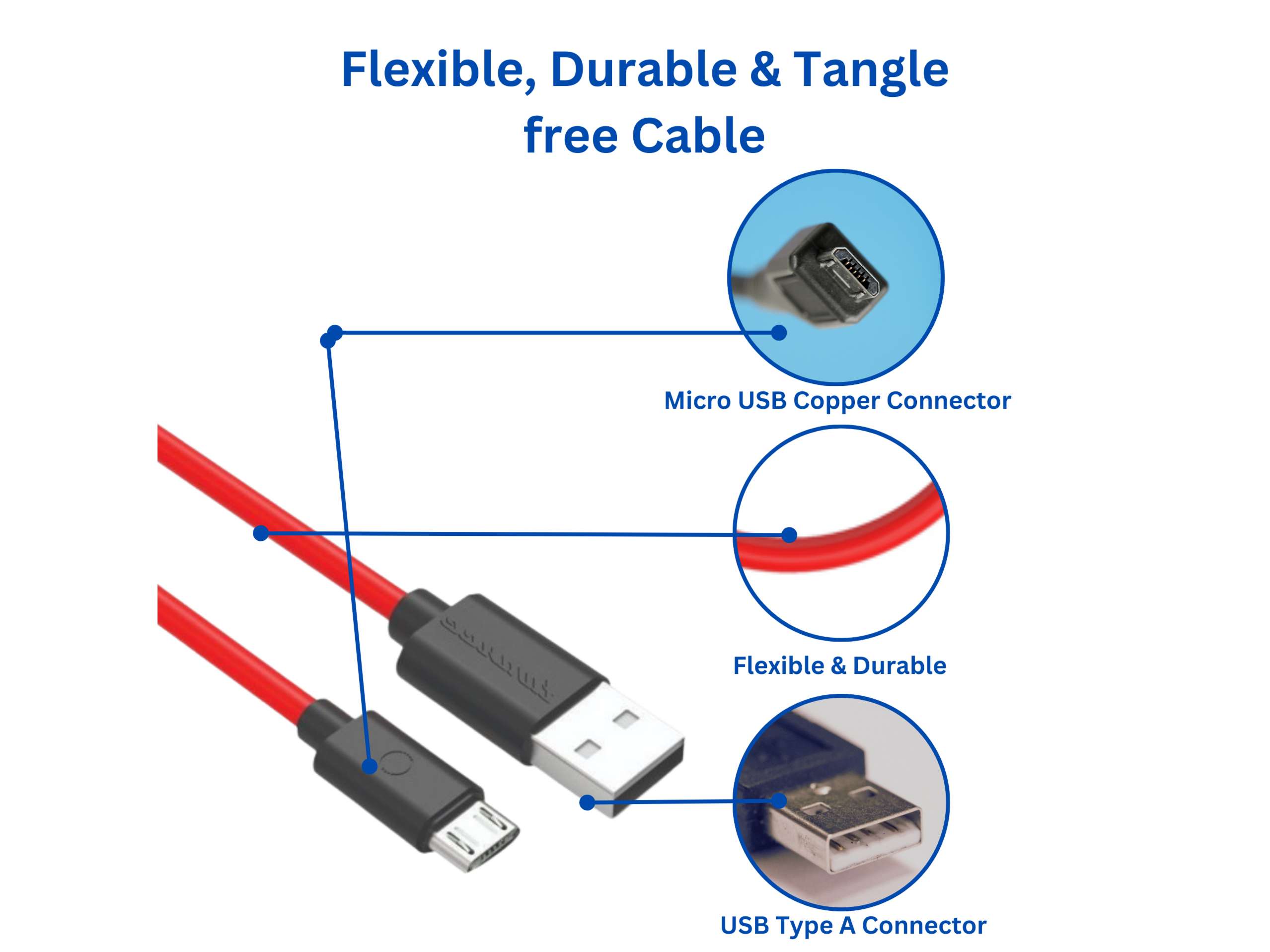 Twance TM20R TPE - USB to micro USB fast charging and data transfer Cable, 1 Meter, Red Color - 500 Pieces view 2