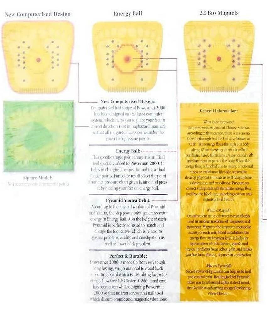 Percare Acupressure Powermat - Yellow view 2