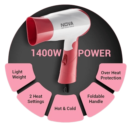 1400 Watts Compact Hair Dryer (White/Pink) view 2