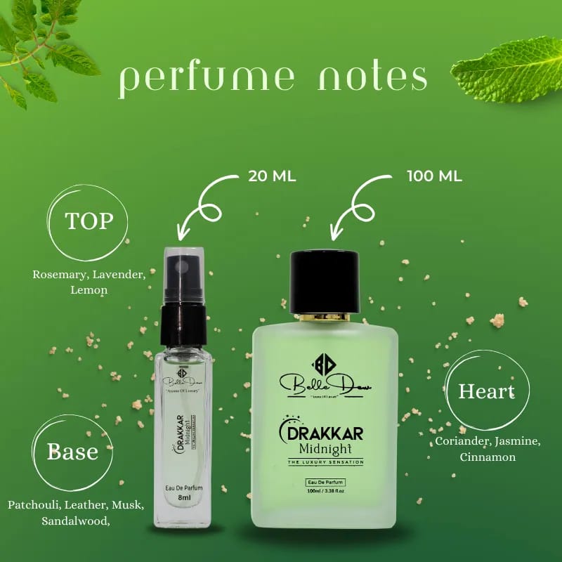 Belledew Perfume DrakkarMidnight 8ml view 2