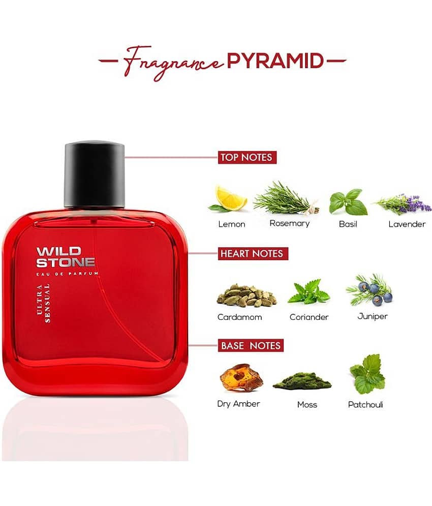 Wild Stone Edge and Ultra Sensual Perfume Combo for Men Eau de Parfum - 60 ml (For Men) view 2