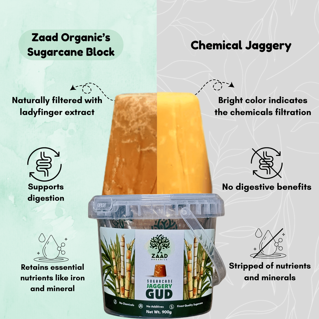 Sugarcane Jaggery | Jaggery Block | 900 grms | Detoxifies Blood | Healthy Sugar Substitute | Naturally Filtered with Ladyfinger (bhindi) Extract | 100% Natural and Organic | No Chemicals, No Additives| Natural Sweetener | ZAAD ORGANICS view 2