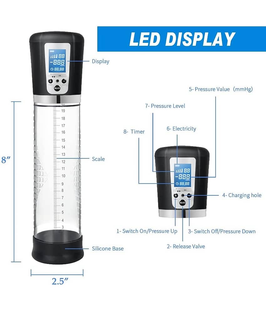 PREMIUM QUALITY LCD DISPLAY AUTOMATIC ELECTRONIC PENIS ENLARGEMENT PUMP BY NAUGHTY WORLD view 2