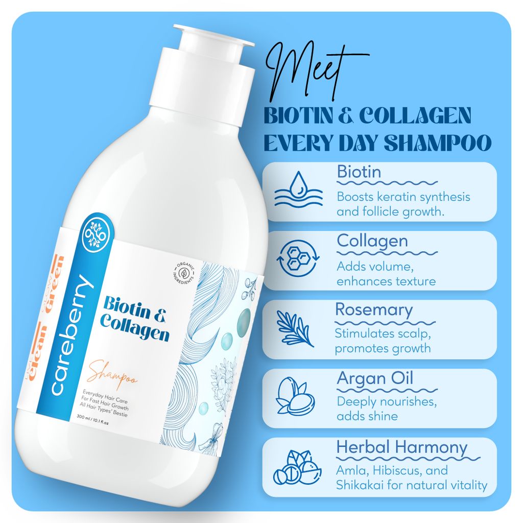 Careberry's Hair Squad: Biotin Boost, Rice Water's Volumize Vibes, Red Onion's Anti-Fall Power Trio (Pack of 3 300ml each) view 2