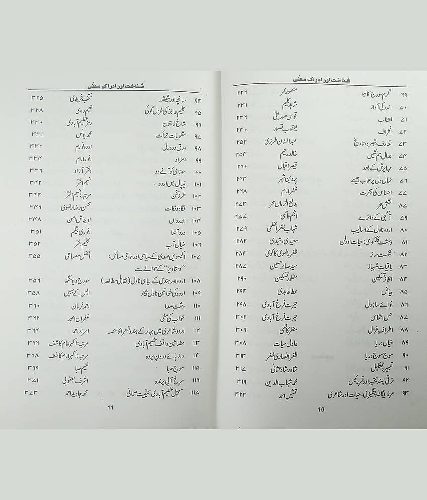 Shanakht aur Idrake Mana Urd Literary Knowledge view 2