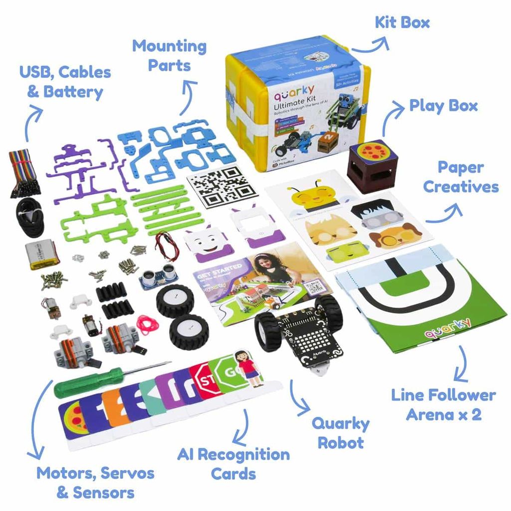 Quarky Ultimate Kit view 2
